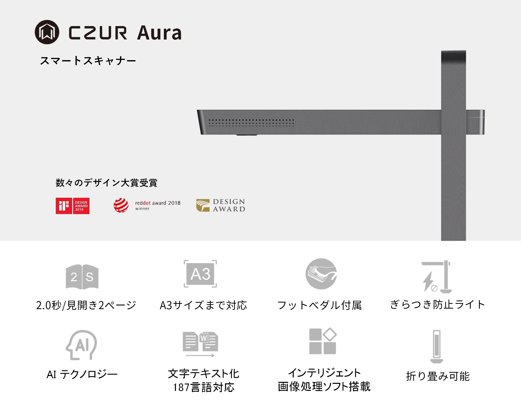 Czur Aura ã‚¹ãƒžãƒ¼ãƒˆã‚¹ã‚­ãƒ£ãƒŠãƒ¼